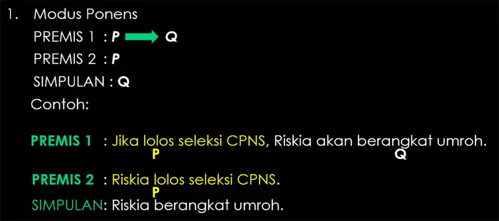 Pengertian dan Contoh Soal Silogisme TIU modus ponens