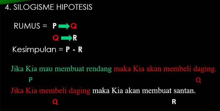 Silogisme hipotesis