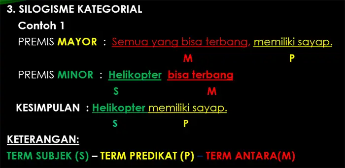 Silogisme kategorial