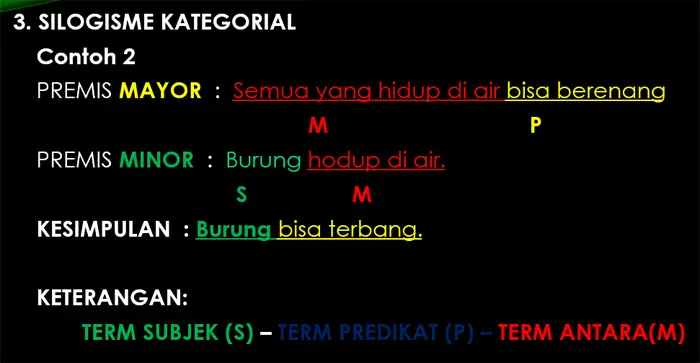 Silogisme kategorial